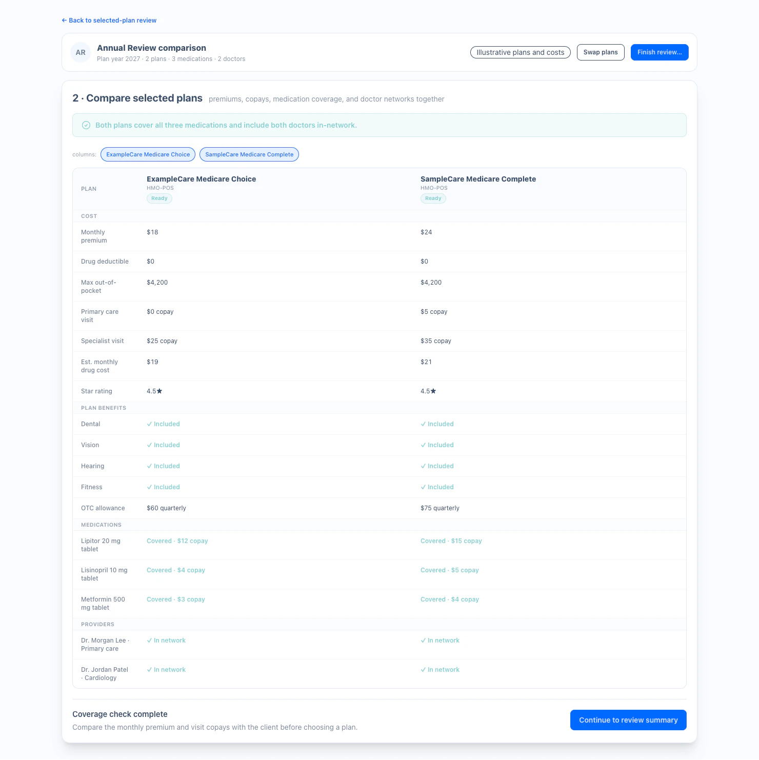 Annual Review comparison screen showing two illustrative Medicare plans side by side with costs, benefits, medication coverage, and doctor networks.
