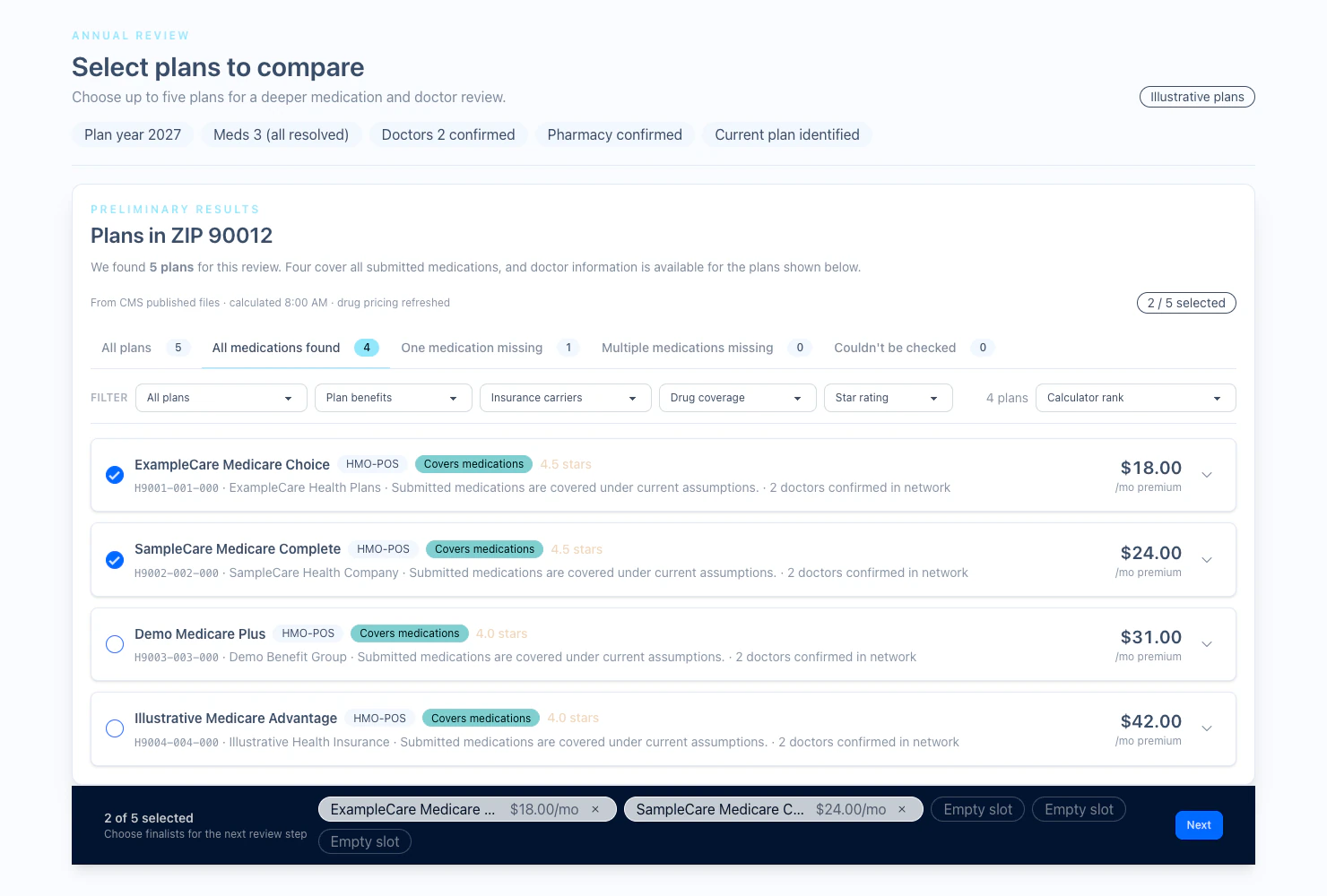 Annual Review plan-selection screen showing illustrative Medicare plans filtered by medication coverage, doctors, benefits, carrier, and star rating.